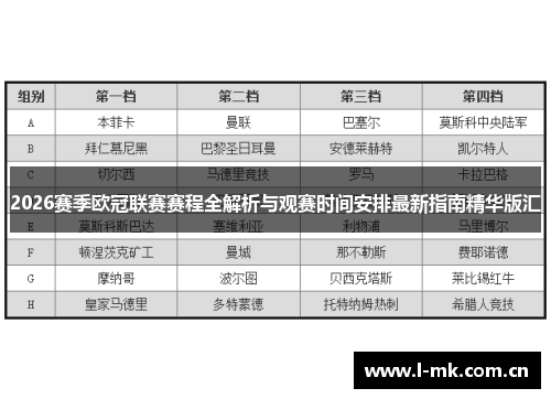 2026赛季欧冠联赛赛程全解析与观赛时间安排最新指南精华版汇 2026赛季欧冠联赛赛程全解析与观赛时间安排最新指南精华版汇