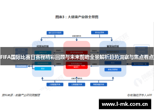 FIFA国际比赛日赛程精彩回顾与未来前瞻全景解析趋势洞察与焦点看点 FIFA国际比赛日赛程精彩回顾与未来前瞻全景解析趋势洞察与焦点看点