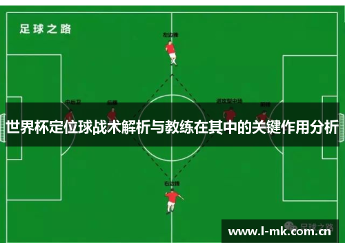 世界杯定位球战术解析与教练在其中的关键作用分析 世界杯定位球战术解析与教练在其中的关键作用分析