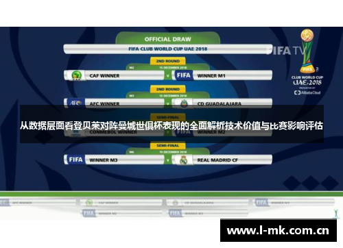 从数据层面看登贝莱对阵曼城世俱杯表现的全面解析技术价值与比赛影响评估 从数据层面看登贝莱对阵曼城世俱杯表现的全面解析技术价值与比赛影响评估