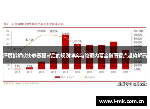 深度拆解欧协联赛程背后的规则博弈与隐藏内幕全指南看点趋势解码 深度拆解欧协联赛程背后的规则博弈与隐藏内幕全指南看点趋势解码